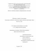 Алероева Тамила Ахмадовна. Структурные особенности, магнитные и ядерно-магнитные свойства фаз Лавеса Sm0.2(Tb1-хYх)0.8Fe2: дис. кандидат наук: 00.00.00 - Другие cпециальности. ФГБОУ ВО «Тверской государственный университет». 2021. 113 с.