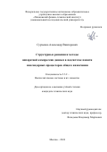 Сурченко Александр Викторович. Структурные решения и методы аппаратной компрессии данных в подсистеме памяти многоядерных процессоров общего назначения: дис. кандидат наук: 00.00.00 - Другие cпециальности. ФГБОУ ВО «МИРЭА - Российский технологический университет». 2024. 163 с.