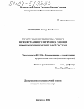 Антонович, Виктор Михайлович. Структурный метод синтеза гибкого интеллектуального интерфейса сложной информационно-измерительной системы: дис. кандидат технических наук: 05.11.16 - Информационно-измерительные и управляющие системы (по отраслям). Волгоград. 2004. 134 с.