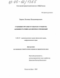 Зорин, Леонид Владимирович. Судебные органы и судьи как субъекты административно-деликтных отношений: дис. кандидат юридических наук: 12.00.14 - Административное право, финансовое право, информационное право. Ростов-на-Дону. 2005. 209 с.