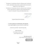 Корсаков Михаил Константинович. Сульфонамидные производные двуядерных азолсодержащих систем: синтез и свойства: дис. доктор наук: 02.00.03 - Органическая химия. ФГБОУ ВО «Российский государственный университет им. А.Н. Косыгина (Технологии. Дизайн. Искусство)». 2018. 453 с.