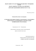 Рубакина Валентина Александровна. Суточные колебания температуры верхнего слоя Черного моря и их вклад в изменчивость вертикальной термической структуры вод: дис. кандидат наук: 00.00.00 - Другие cпециальности. ФГБУН Федеральный исследовательский центр «Морской гидрофизический институт РАН». 2023. 201 с.