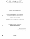 Ахулкова, Анастасия Ивановна. Технологии формирования профессиональной компетентности будущих преподавателей педагогического колледжа: дис. кандидат педагогических наук: 13.00.08 - Теория и методика профессионального образования. Орел. 2004. 197 с.