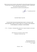 Еремкина Мария Сергеевна. Технологии обработки поверхностного слоя деталей авиационных двигателей и энергоустановок, полученных селективным лазерным сплавлением: дис. кандидат наук: 00.00.00 - Другие cпециальности. ФГБОУ ВО «Московский авиационный институт (национальный исследовательский университет)». 2024. 140 с.