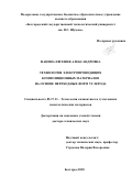 Фанина Евгения Александровна. Технология электропроводящих композиционных материалов на основе переходных форм углерода: дис. доктор наук: 05.17.11 - Технология силикатных и тугоплавких неметаллических материалов. ФГБОУ ВО «Белгородский государственный технологический университет им. В.Г. Шухова». 2019. 368 с.