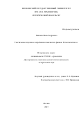 Павлова  Нина Андреевна. Текстильные изделия в погребениях поволжских финнов II тысячелетия н.э.: дис. кандидат наук: 07.00.06 - Археология. ФГБОУ ВО «Московский государственный университет имени М.В. Ломоносова». 2015. 483 с.