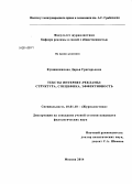 Кувшинникова, Дарья Григорьевна. Тексты интернет рекламы: структура, специфика, эффективность: дис. кандидат наук: 10.01.10 - Журналистика. Москва. 2014. 218 с.