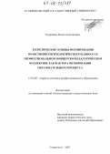 Кудрявцев, Роман Анатольевич. Теоретические основы формирования нравственно-психологического климата в профессиональном офицерско-педагогическом коллективе как фактора оптимизации образовательного процесса: дис. кандидат педагогических наук: 13.00.08 - Теория и методика профессионального образования. Ставрополь. 2005. 240 с.