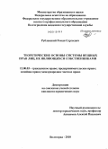 Рублевский, Роман Сергеевич. Теоретические основы системы вещных прав лиц, не являющихся собственниками: дис. кандидат юридических наук: 12.00.03 - Гражданское право; предпринимательское право; семейное право; международное частное право. Волгоград. 2010. 203 с.