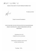 Выдрин, Александр Владимирович. Теоретический анализ и математическое моделирование процессов прокатки с целью повышения качества продукции: дис. доктор технических наук: 05.16.05 - Обработка металлов давлением. Челябинск. 2000. 364 с.