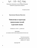 Березницкая, Павлина Павловна. Типология и структура градуальных полей в русском языке: дис. кандидат филологических наук: 10.02.01 - Русский язык. Краснодар. 2004. 130 с.