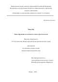 Чжан Вэй. Типы и функции молодёжного сленга в русском языке: дис. кандидат наук: 00.00.00 - Другие cпециальности. ФГБОУ ВО «Московский педагогический государственный университет». 2024. 194 с.