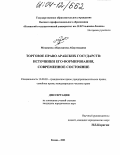 Мохаммед Абдульхамид Абдульмеджид. Торговое право Арабских государств: источники его формирования, современное состояние: дис. кандидат юридических наук: 12.00.03 - Гражданское право; предпринимательское право; семейное право; международное частное право. Казань. 2003. 185 с.