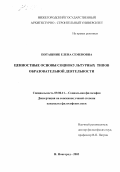 Поташник, Елена Семеновна. Ценностные основы социокультурных типов образовательной деятельности: дис. кандидат философских наук: 09.00.11 - Социальная философия. Нижний Новгород. 2003. 182 с.