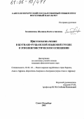 Зоолишоева, Шамшод Фаросатшоевна. Цветообозначение в шугнано-рушанской языковой группе в этнолингвистическом освещении: дис. кандидат филологических наук: 10.02.22 - Языки народов зарубежных стран Азии, Африки, аборигенов Америки и Австралии. Санкт-Петербург. 2005. 148 с.