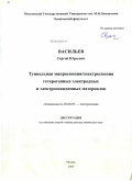 Васильев, Сергей Юрьевич. Туннельная микроскопия/спектроскопия гетерогенных электродных и электроосажденных материалов: дис. доктор химических наук: 02.00.05 - Электрохимия. Москва. 2010. 421 с.