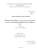 Визгалов Виктор Анатольевич. Твердые электролиты Li1+xAlxGe2-x(PO4)3 со структурой NASICON для литиевых химических источников тока: дис. кандидат наук: 02.00.21 - Химия твердого тела. ФГБОУ ВО «Московский государственный университет имени М.В. Ломоносова». 2019. 134 с.