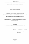 Омаров, Магомед Магомедович. Убийство по мотивам кровной мести: Уголовно-правовой и криминологический анализ по материалам Республики Дагестан: дис. кандидат юридических наук: 12.00.08 - Уголовное право и криминология; уголовно-исполнительное право. Махачкала. 2006. 159 с.