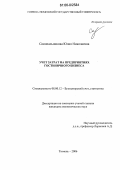 Самопальникова, Юлия Николаевна. Учет затрат на предприятиях гостиничного бизнеса: дис. кандидат экономических наук: 08.00.12 - Бухгалтерский учет, статистика. Тюмень. 2006. 192 с.