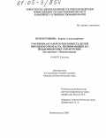 Проскурякова, Лариса Александровна. Умственная работоспособность детей школьного возраста, проживающих на йоддефицитных территориях: На примере г. Новокузнецка: дис. кандидат биологических наук: 14.00.07 - Гигиена. Новокузнецк. 2003. 156 с.