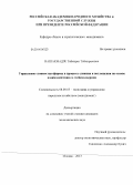 Вашакмадзе, Теймураз Теймуразович. Управление стоимостью фирмы в процессе слияния и поглощения на основе взаимодействия со стейкхолдерами: дис. кандидат наук: 08.00.05 - Экономика и управление народным хозяйством: теория управления экономическими системами; макроэкономика; экономика, организация и управление предприятиями, отраслями, комплексами; управление инновациями; региональная экономика; логистика; экономика труда. Москва. 2013. 186 с.