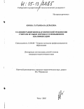 Юрова, Татьяна Валерьевна. Условия развития педагогической рефлексии учителя музыки в процессе повышения квалификации: дис. кандидат педагогических наук: 13.00.08 - Теория и методика профессионального образования. Чита. 2005. 252 с.