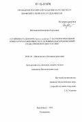 Шклавцова, Екатерина Сергеевна. Устойчивость ценозов Cyperus esculentus L. к супероптимальной температуре в зависимости от основных факторов внешней среды: применительно к БТСЖО: дис. кандидат биологических наук: 03.01.05 - Физиология и биохимия растений. Красноярск. 2012. 127 с.