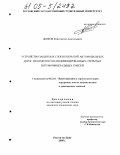 Дьяков, Константин Анатольевич. Устройство защитных слоев покрытий автомобильных дорог из комплексно-модифицированных открытых битумоминеральных смесей: дис. кандидат технических наук: 05.23.11 - Проектирование и строительство дорог, метрополитенов, аэродромов, мостов и транспортных тоннелей. Ростов-на-Дону. 2005. 214 с.