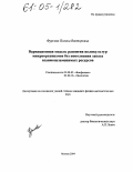 Фурсова, Полина Викторовна. Вариационная модель развития поликультур микроорганизмов без пополнения запаса взаимонезаменимых ресурсов: дис. кандидат физико-математических наук: 03.00.02 - Биофизика. Москва. 2004. 284 с.