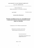 Антропов, Илья Михайлович. Влияние адсорбции молекул на электрофизические и магнитные свойства нанокомпозитов на основе пористого кремния: дис. кандидат физико-математических наук: 01.04.10 - Физика полупроводников. Москва. 2013. 139 с.