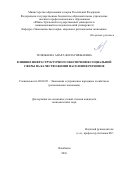 Телюбаева Анара Жолаушобаевна. Влияние инфраструктурного обеспечения социальной сферы на качество жизни населения регионов: дис. кандидат наук: 08.00.05 - Экономика и управление народным хозяйством: теория управления экономическими системами; макроэкономика; экономика, организация и управление предприятиями, отраслями, комплексами; управление инновациями; региональная экономика; логистика; экономика труда. ФГАОУ ВО «Южно-Уральский государственный университет (национальный исследовательский университет)». 2016. 169 с.