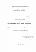 Кочкин Александр Андреевич. Влияние интенсивной рекреации на динамику состояния нижних ярусов лесных фитоценозов: дис. кандидат наук: 06.03.02 - Лесоустройство и лесная таксация. ФГБОУ ВО «Санкт-Петербургский государственный лесотехнический университет имени С.М. Кирова». 2019. 137 с.