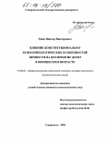 Енин, Виктор Викторович. Влияние конституционально-психотипологических особенностей личности на восприятие денег в юношеском возрасте: дис. кандидат психологических наук: 19.00.01 - Общая психология, психология личности, история психологии. Ставрополь. 2004. 135 с.