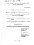 Тимофеева, Татьяна Николаевна. Влияние лактобифадола на рубцовое пищеварение, обмен энергии и мясную продуктивность бычков красной степной породы: дис. кандидат биологических наук: 06.02.02 - Кормление сельскохозяйственных животных и технология кормов. Оренбург. 2005. 105 с.