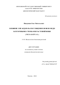 Никушин Олег Витальевич. Влияние лигандов на поглощение ионов меди клеточными стенками растений вики (Vicia sativa L.): дис. кандидат наук: 00.00.00 - Другие cпециальности. ФГБОУ ВО «Московский государственный университет имени М.В. Ломоносова». 2024. 111 с.