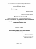 Остренко, Константин Сергеевич. Влияние литиевых солей оксиглицина и гамма-аминомасляной кислоты на стрессустойчивость, неспецифическую резистентность и продуктивность лабораторных животных и откармливаемых бычков: дис. кандидат биологических наук: 03.00.04 - Биохимия. Боровск. 2009. 150 с.