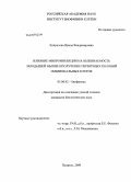 Капралова, Ирина Владимировна. Влияние микроинъекции на выживаемость зародышей мыши и получение первичных колоний эмбриональных клеток: дис. кандидат биологических наук: 03.00.02 - Биофизика. Пущино. 2009. 131 с.