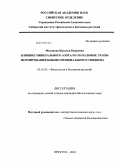 Митанова, Наталья Баировна. Влияние минерального азота на начальные этапы формирования бобово-ризобиального симбиоза: дис. кандидат биологических наук: 03.01.05 - Физиология и биохимия растений. Иркутск. 2010. 156 с.