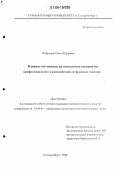 Ямбушева, Ольга Юрьевна. Влияние мотивации на социальное восприятие профессионального взаимодействия сотрудников милиции: дис. кандидат психологических наук: 19.00.05 - Социальная психология. Екатеринбург. 2006. 251 с.