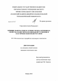 Севастьянов, Артем Валерьевич. Влияние наночастиц на основе оксида кремния на свойства полистирол-полиольной суспензии и эластичных пенополиуретанов: дис. кандидат наук: 05.17.06 - Технология и переработка полимеров и композитов. Казань. 2013. 133 с.