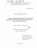 Сирота, Дмитрий Сергеевич. Влияние наводороживания никеля, меди и медно-никелевых сплавов на их анодное поведение в растворах гидроксида натрия: дис. кандидат химических наук: 02.00.05 - Электрохимия. Москва. 2004. 148 с.