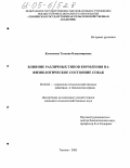 Качалкова, Татьяна Владимировна. Влияние различных типов кормления на физиологическое состояние собак: дис. кандидат сельскохозяйственных наук: 06.02.02 - Кормление сельскохозяйственных животных и технология кормов. Тюмень. 2005. 126 с.