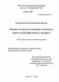 Гришунина, Екатерина Владимировна. Влияние rol-генов на углеводный метаболизм в процессе клубнеобразования у картофеля: дис. кандидат биологических наук: 03.00.12 - Физиология и биохимия растений. Москва. 2006. 161 с.