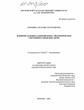 Азовцева, Наталья Анатольевна. Влияние солевых антифризов на экологическое состояние городских почв: дис. кандидат биологических наук: 03.00.27 - Почвоведение. Москва. 2004. 122 с.