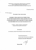 Болодурина, Элина Анатольевна. Влияние социально-культурной среды на формирование профессиональной культуры руководителей музыкально-инструментальных коллективов в вузах культуры и искусств: дис. кандидат педагогических наук: 13.00.05 - Теория, методика и организация социально-культурной деятельности. Москва. 2008. 204 с.