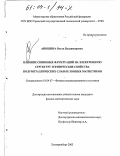 Аношина, Ольга Владимировна. Влияние спиновых флуктуаций на электронную структуру и физические свойства полуметаллических слабых зонных магнетиков: дис. кандидат физико-математических наук: 01.04.07 - Физика конденсированного состояния. Екатеринбург. 2003. 122 с.