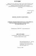 Шикина, Людмила Викторовна. Влияние сроков и норм посева на урожайность сортов ярового ячменя в южной зоне Ростовской области: дис. кандидат сельскохозяйственных наук: 06.01.09 - Растениеводство. Зерноград. 2006. 126 с.