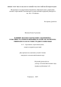 Волкова Елена Сергеевна. Влияние цеолитсодержащих удобрений на урожайность озимой пшеницы и свойства чернозема типичного в лесостепи Среднего Поволжья: дис. кандидат наук: 00.00.00 - Другие cпециальности. ФГБОУ ВО «Самарский государственный аграрный университет». 2025. 173 с.