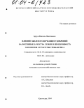 Броун, Максим Николаевич. Влияние железосодержащих удобрений на посевные качества семян и изменчивость элементов структуры урожая риса: дис. кандидат сельскохозяйственных наук: 06.01.05 - Селекция и семеноводство. Краснодар. 2004. 167 с.