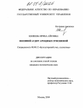 Кензеева, Ирина Айсовна. Внешний аудит арендных отношений: дис. кандидат экономических наук: 08.00.12 - Бухгалтерский учет, статистика. Москва. 2004. 238 с.